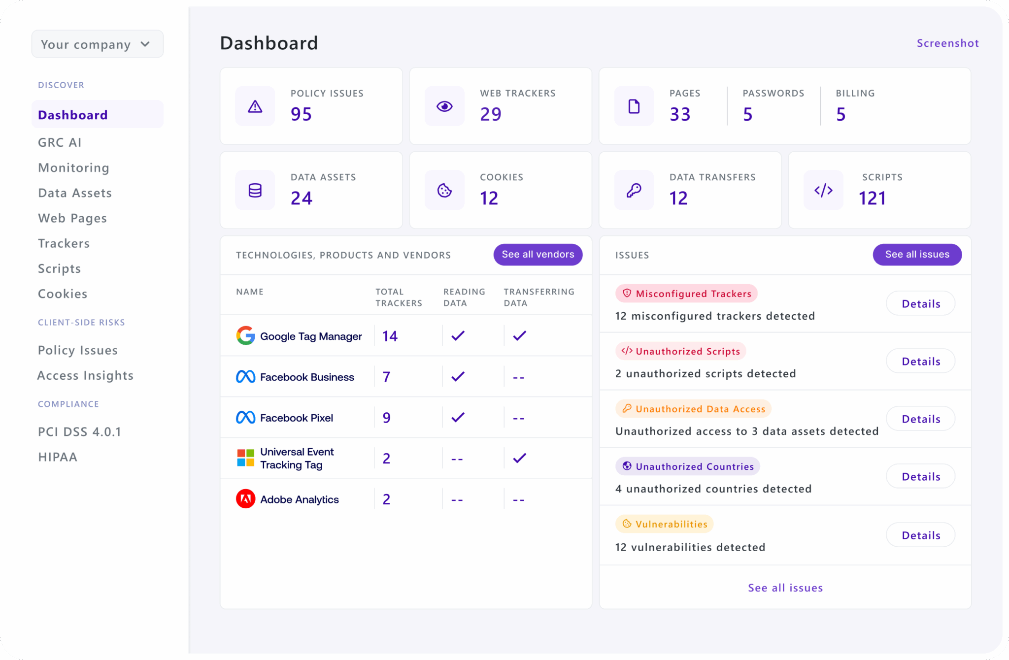 Feroot dashboard