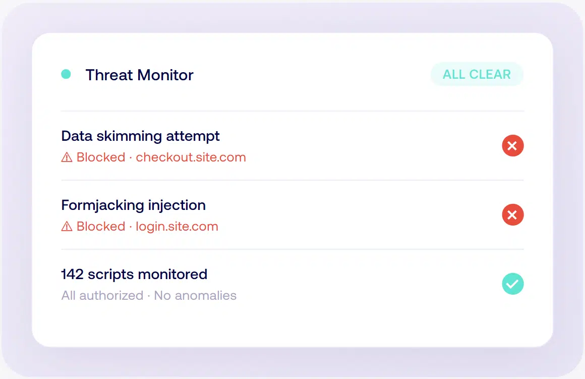 Compliance dashboard